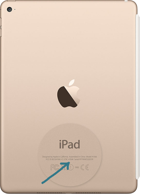iPad - numer modelu